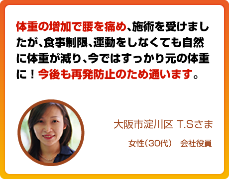 体重の増加で腰を痛め、施術を受けましたが、食事制限、運動をしなくても自然に体重が減り、今ではすっかり元の体重に!今後も再発防止のため通います。